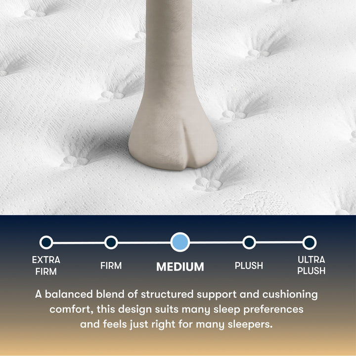 Serta Perfect Sleeper Innerspring Mattress Cascade Canyon Medium 13"