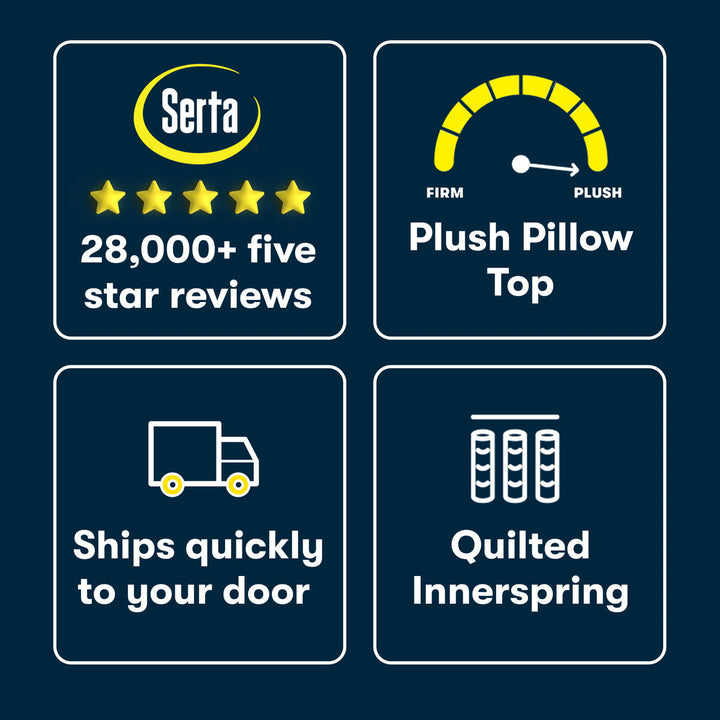 Serta Perfect Day Plush Mattress