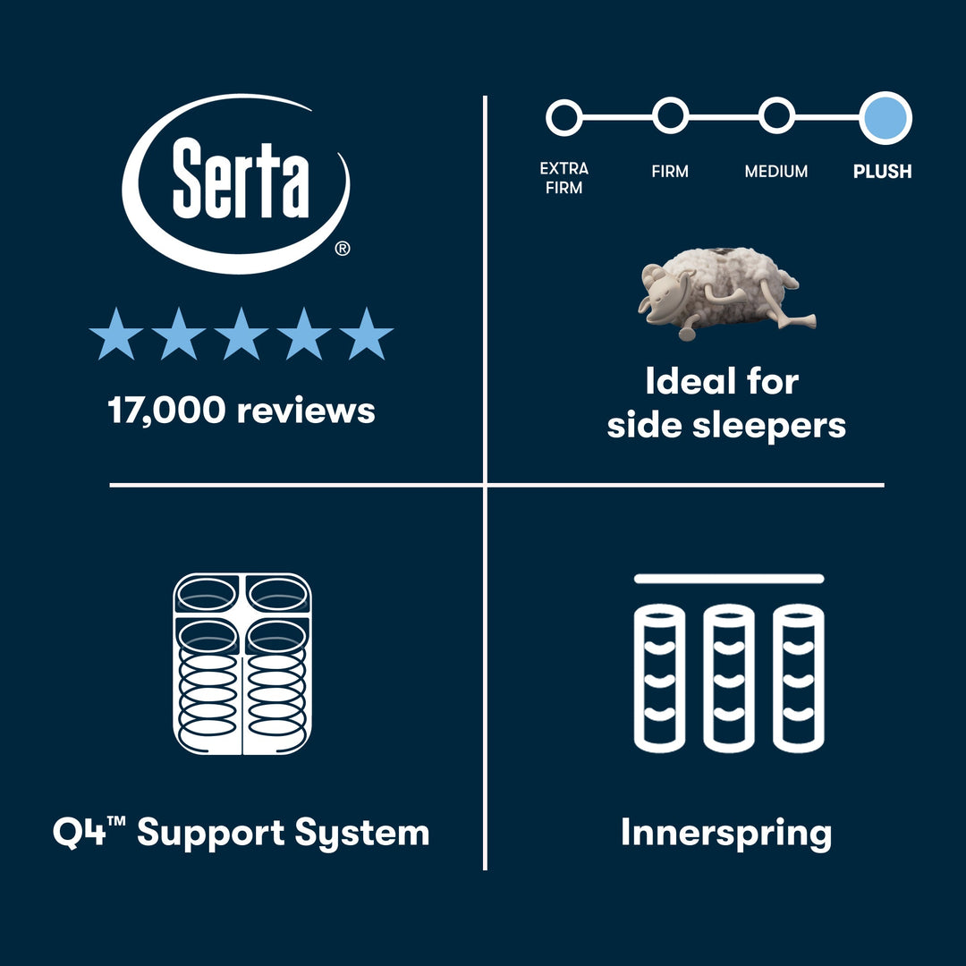 Serta Perfect Sleeper Innerspring Mattress Cascade Canyon Plush 13.5