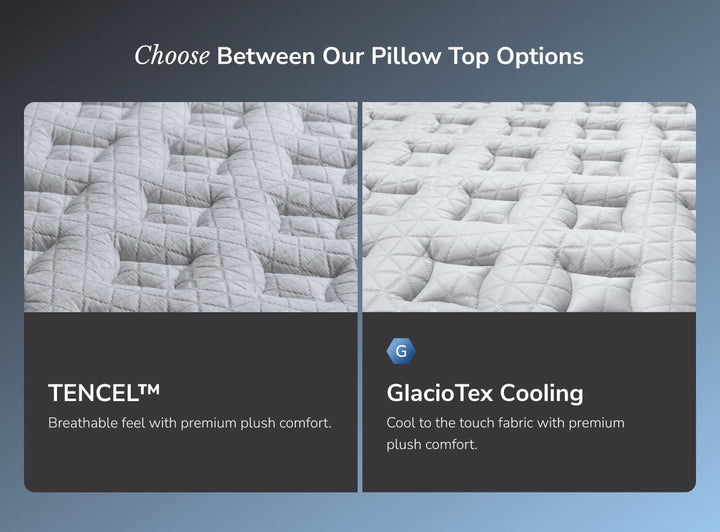 Helix Plus Luxe Mattress by Helix