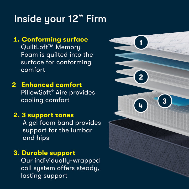 Serta Perfect Day Firm Mattress