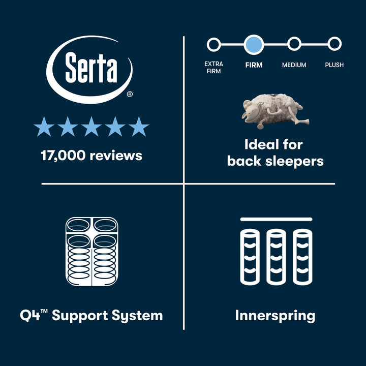 Serta Perfect Sleeper Innerspring Mattress Cascade Canyon Firm 13”