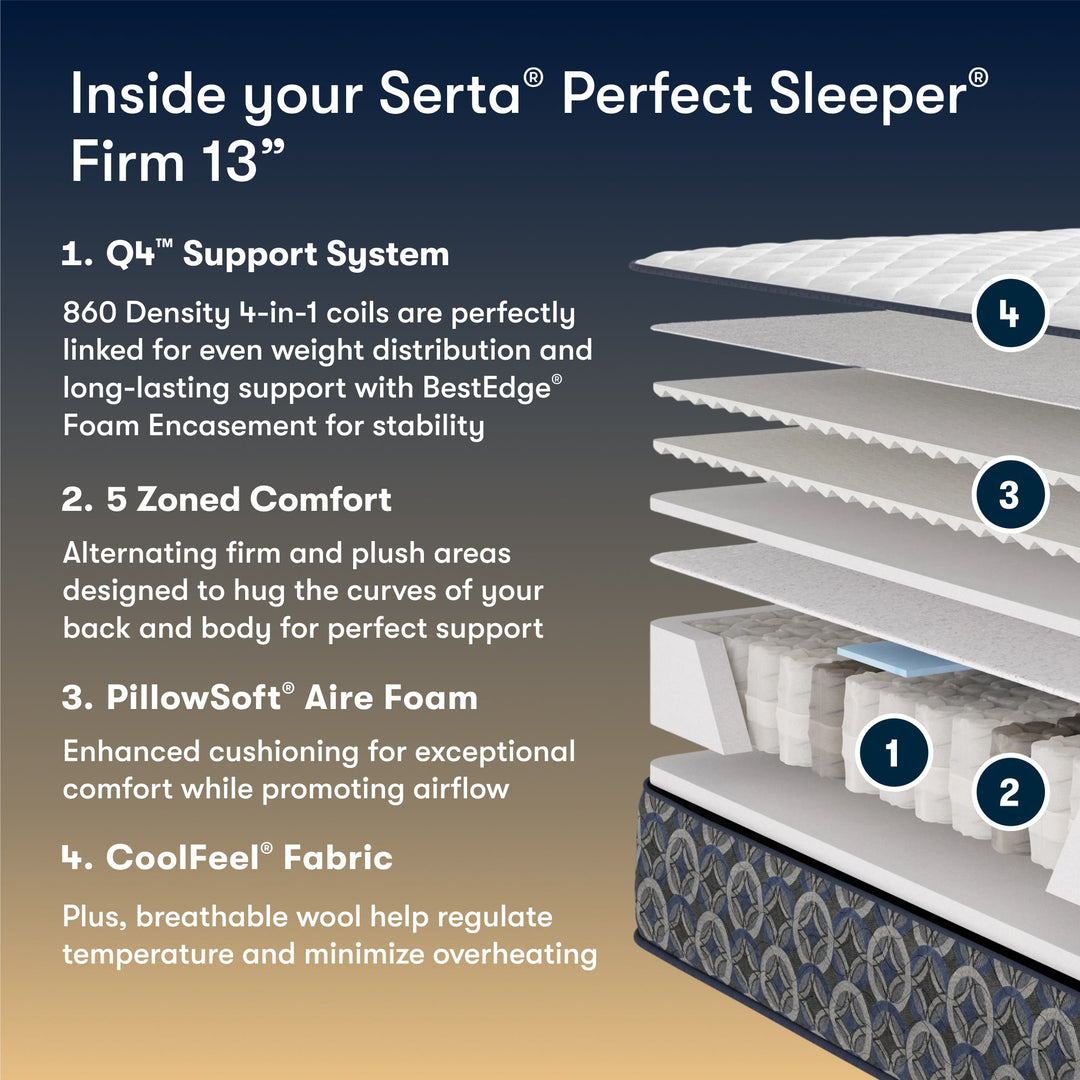 Serta Perfect Sleeper Innerspring Mattress Cascade Canyon Firm 13”