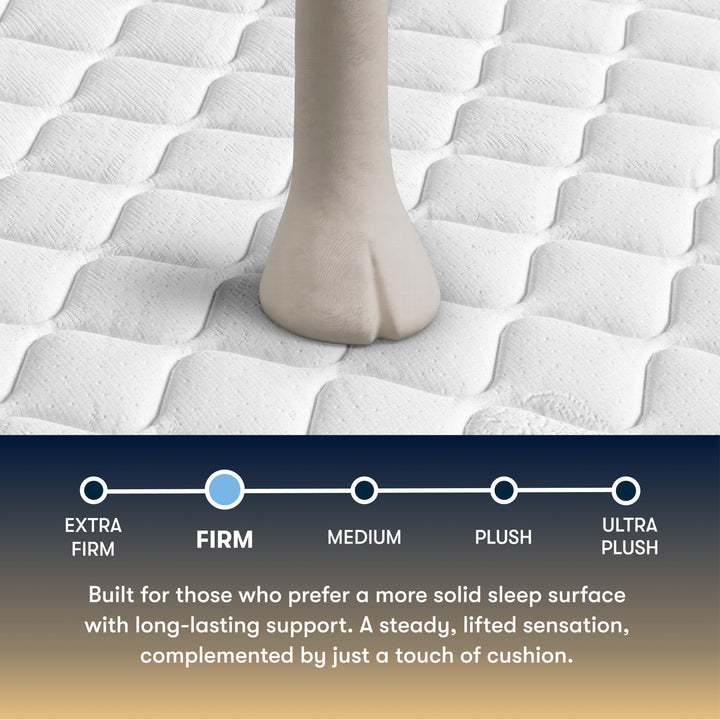 Serta Perfect Sleeper Innerspring Mattress Cascade Canyon Firm 13”