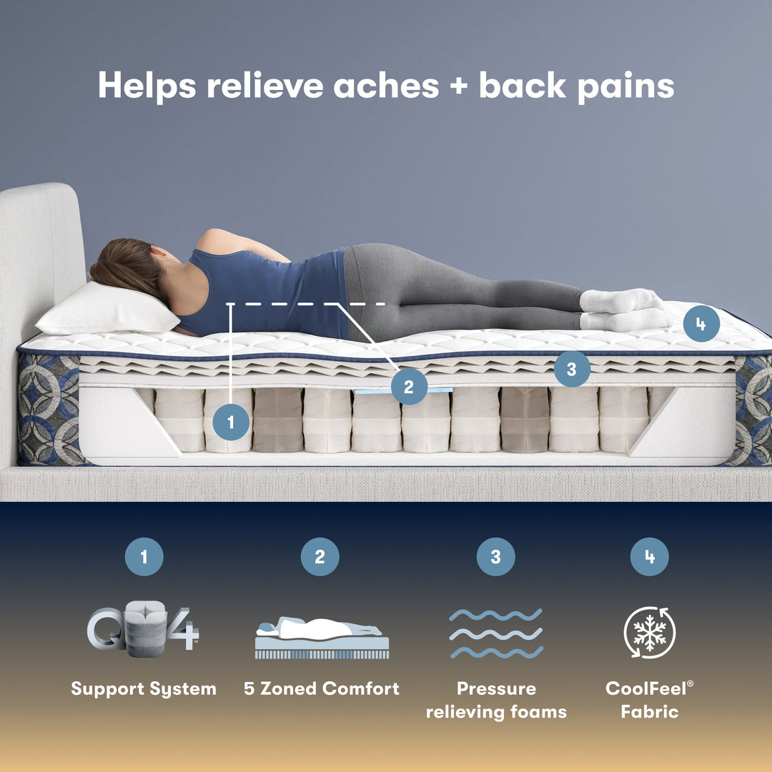 Serta Perfect Sleeper Innerspring Mattress Cascade Canyon Firm 13”