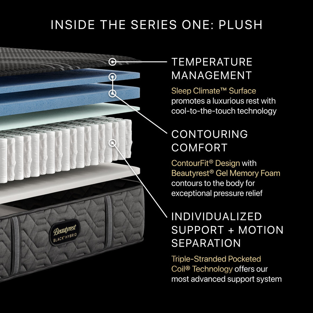 Beautyrest Black Hybrid Series One Plush