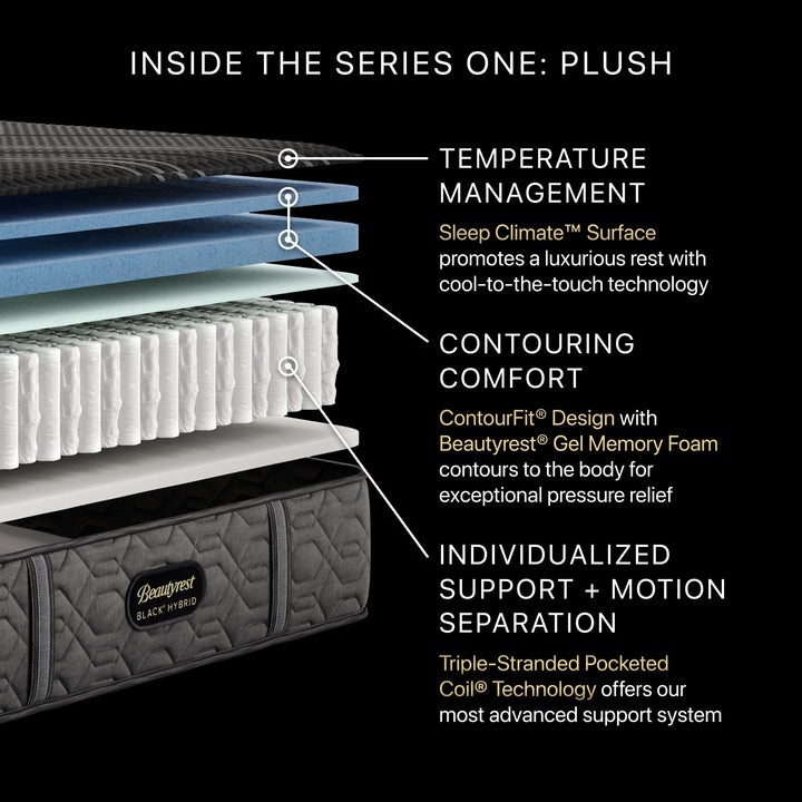 Beautyrest Black Hybrid Series One Plush