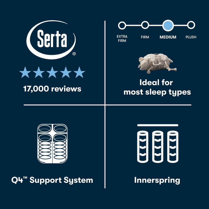 Serta Perfect Sleeper Innerspring Mattress Cascade Canyon Medium 13"