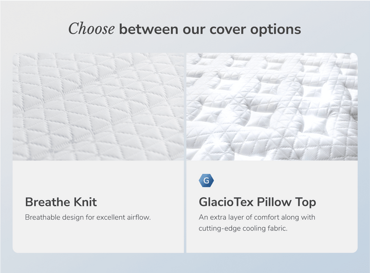 Helix Sunset Core Plush Mattress