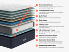 Brooklyn Bedding ThermoBalance LX Hybrid Firm Mattress